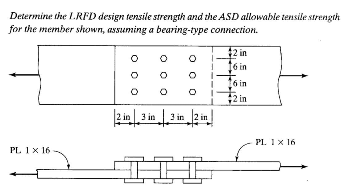 Determine the LRFD design tensile strength and the ASD allowable tensile strength
for the member shown, assuming a bearing-type connection.
PL 1 X 16
in 3 in 3 in 2 in
$2 in
6 in
6 in
2 in
PL 1 × 16