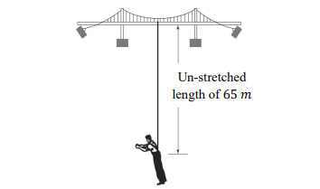 Un-stretched
length of 65 m