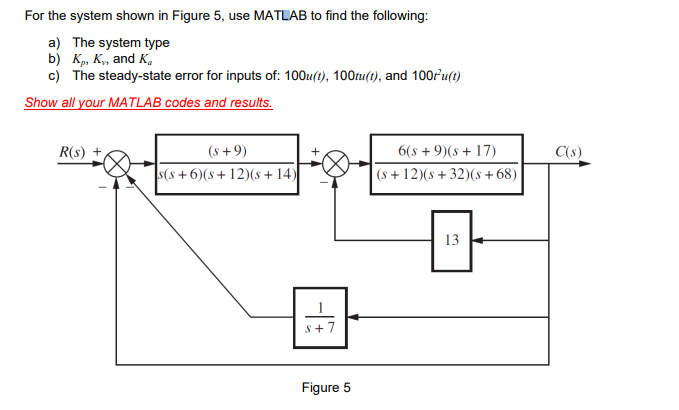 For the system shown in Figure 5, use MATLAB to find the following:
a) The system type
b) Kp, K., and K
c) The steady-state error for inputs of: 100u(t), 100tu(t), and 100fu(t)
Show all your MATLAB codes and results.
R(s) +
(s +9)
s(s+6)(s+12)(s+14)
S+7
Figure 5
6(s +9)(s +17)
(s+12)(s +32)(s +68)
13
C(s)