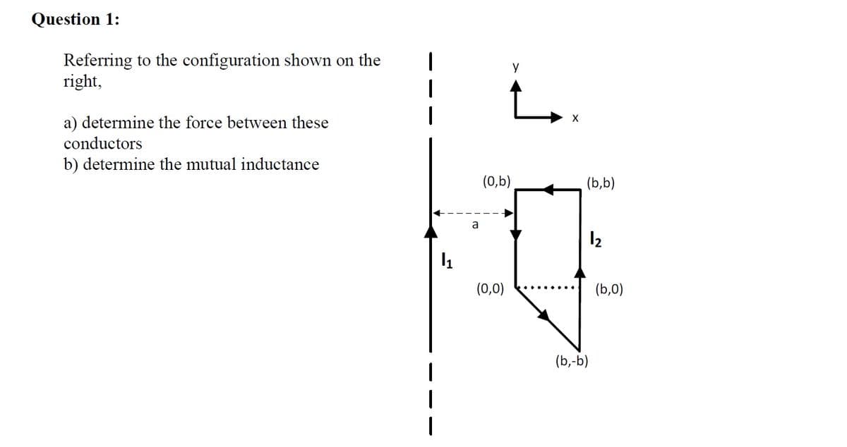 Question 1:
Referring to the configuration shown on the
right,
y
a) determine the force between these
conductors
b) determine the mutual inductance
(0,b) .
(b,b)
a
12
(0,0)
(b,0)
(b,-b)
