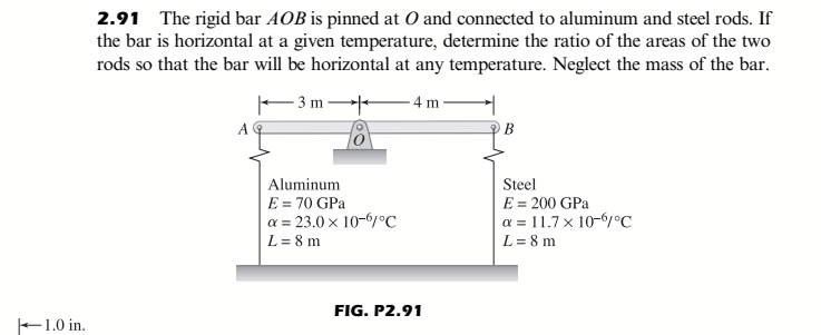 2.91 The rigid bar AOB is pinned at O and connected to aluminum and steel rods. If
the bar is horizontal at a given temperature, determine the ratio of the areas of the two
rods so that the bar will be horizontal at any temperature. Neglect the mass of the bar.
- 3 m --
– 4 m
O B
Aluminum
E = 70 GPa
a = 23.0 x 10-/°C
L = 8 m
Steel
E = 200 GPa
a = 11.7 x 10-6/°C
L = 8 m
FIG. P2.91
F1.0 in.
