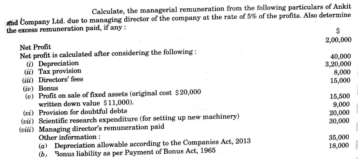 Calculate, the managerial remuneration from the following particulars of Ankit
and Company Ltd. due to managing director of the company at the rate of 5% of the profits. Also determine
the excess remuneration paid, if any :
2,00,000
Net Profit
Net profit is calculated after considering the following :
(i) Depreciation
(ii) Tax provision
(iii) Directors' fees
(iv) Bonus
(v) Profit on sale of fixed assets (original cost $20,000
written down value $11,000).
(vi) Provision for doubtful debts
(vii) Scientific research expenditure (for setting up new machinery)
(viii) Managing director's remuneration paid
Other information :
(a) Depreciation allowable according to the Companies Act, 2013
(b, Bonus liability as per Payment of Bonus Act, 1965
40,000
3,20,000
8,000
15,000
15,500
9,000
20,000
30,000
35,000
18,000
