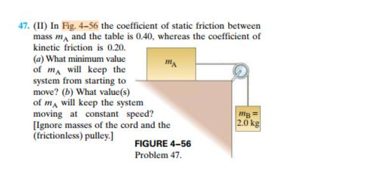 47. (II) In Fig. 4-56 the coefficient of static friction between
mass ma and the table is 0.40, whereas the coefficient of
kinetic friction is 0.20.
(a) What minimum value
of m will keep the
system from starting to
move? (b) What value(s)
of ma will keep the system
moving at constant speed?
[Ignore masses of the cord and the
(frictionless) pulley.]
mA
mg =
2.0 kg
FIGURE 4-56
Problem 47.
