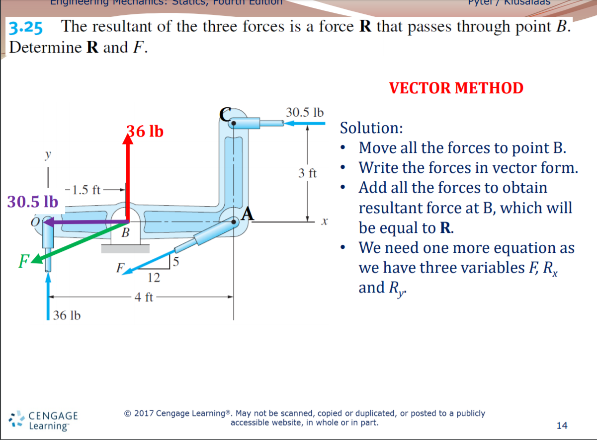 3.25 The resultant of the three forces is a force R that passes through point B."
Determine R and F.
VECTOR METHOD
30.5 lb
36 lb
Solution:
• Move all the forces to point B.
Write the forces in vector form.
3 ft
-1.5 ft
Add all the forces to obtain
30.5 lb
resultant force at B, which will
be equal to R.
We need one more equation as
we have three variables F, R,
and Ry-
F-
F
12
4 ft
36 lb
© 2017 Cengage Learning®. May not be scanned, copied or duplicated, or posted to a publicly
accessible website, in whole or in part.
CENGAGE
Learning
14
