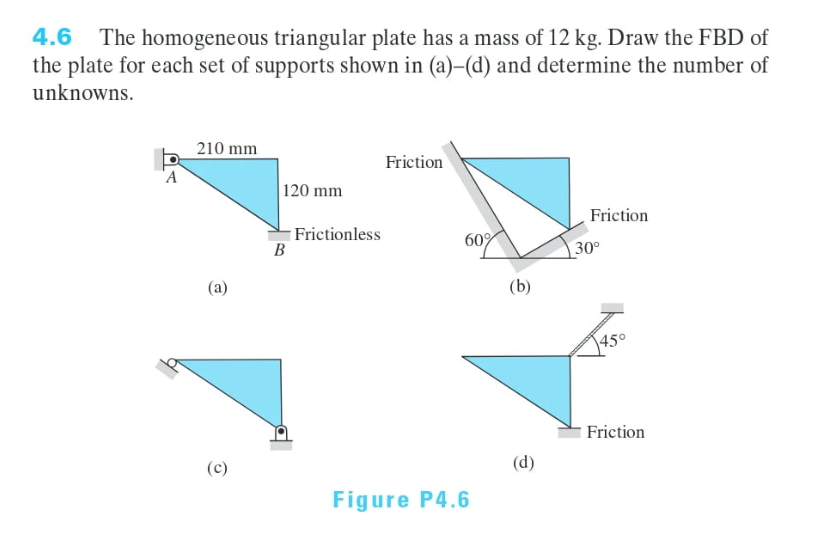 4.6 The homogeneous triangular plate has a mass of 12 kg. Draw the FBD of
the plate for each set of supports shown in (a)–(d) and determine the number of
unknowns.
210 mm
Friction
120 mm
Friction
Frictionless
B
60%
30°
(a)
(b)
45°
Friction
(c)
(d)
Figure P4.6
