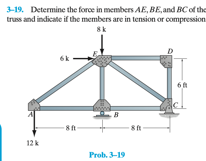 3-19. Determine the force in members AE, BE, and BC of the
truss and indicate if the members are in tension or compression
8 k
A
12 k
6 k
8 ft.
E
00
00
00
0.0.0.0.
B
Prob. 3-19
8 ft
D
00
00
° 0
00
6 ft
C