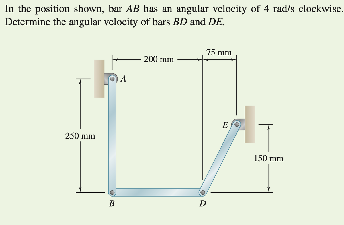 In the position shown, bar AB has an angular velocity of 4 rad/s clockwise.
Determine the angular velocity of bars BD and DE.
250 mm
O) A
B
200 mm
D
75 mm
E
150 mm