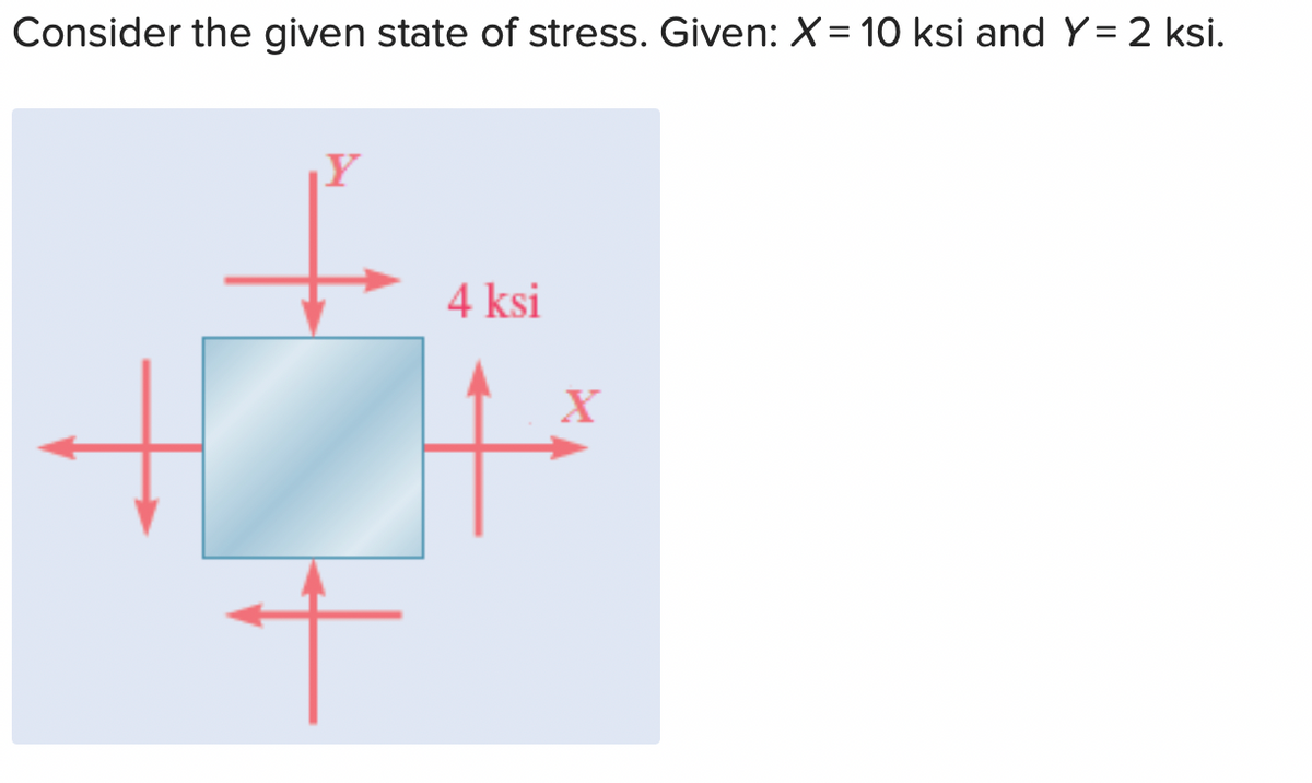 Consider the given state of stress. Given: X = 10 ksi and Y= 2 ksi.
+
4 ksi
X