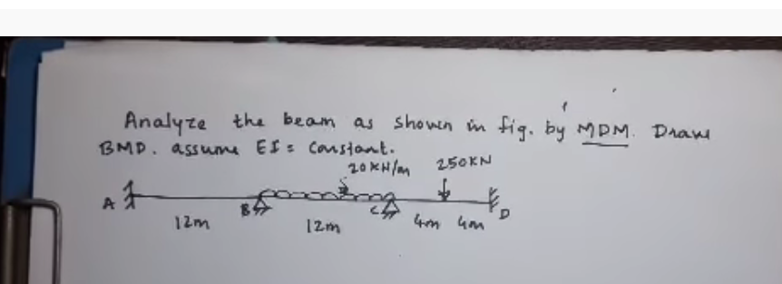 Analyte the beam as showen in fig. by MPM. DAam
BMD. assume EI: Coustont.
20KH/m
250KN
A
12m
12m
4m 4m
