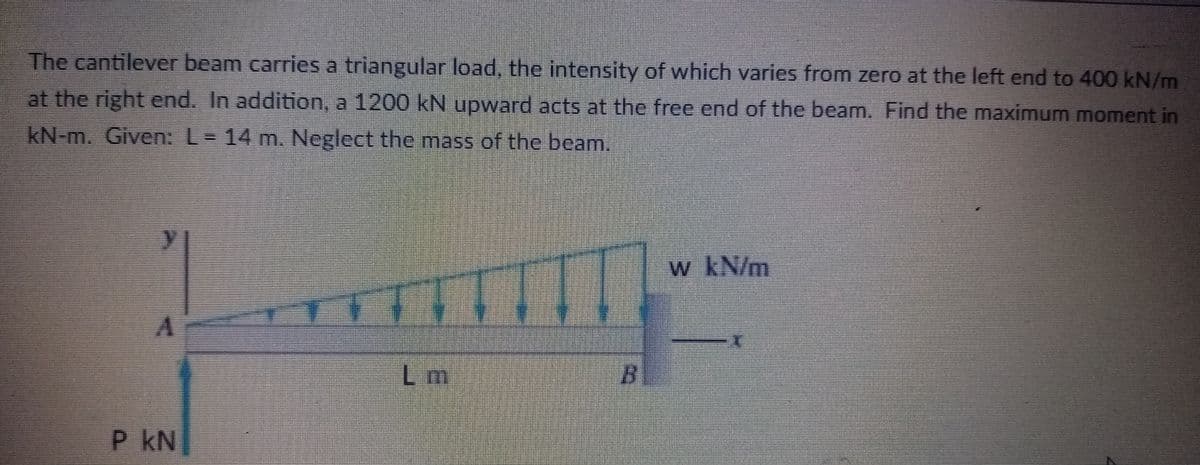 The cantilever beam carries a triangular load, the intensity of which varies from zero at the left end to 400 kN/m
at the right end. In addition, a 1200 kN upward acts at the free end of the beam. Find the maximum moment in
kN-m. Given: L= 14 m. Neglect the mass of the beam.
w kN/m
Lm
P kN
