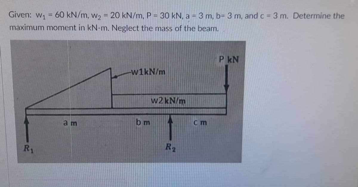 Given: w1 = 60 kN/m, w2 = 20 kN/m, P = 30 kN, a = 3 m, b= 3 m, and c = 3 m. Determine the
maximum moment in kN-m. Neglect the mass of the beam.
%3D
P kN
-w1kN/m
w2 kN/m
am
b m
c m
R1
R2
