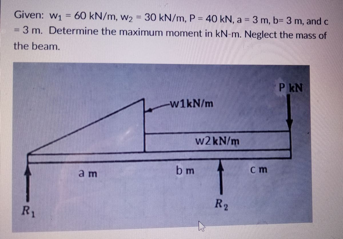 Given: w1 = 60 kN/m, w2 = 30 kN/m, P = 40 kN, a = 3 m, b= 3 m, and c
3 m. Determine the maximum moment in kN-m. Neglect the mass of
the beam.
P kN
w1kN/m
w2 kN/m
bm
c m
am
R2
R,
