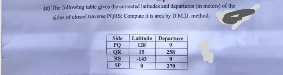 (c) The following table gives the corrected latitudes and departures (in meters) of the
sides of closed traverse PQRS: Compute it is area by D.M.D. method.
Side
Latitude
Departure
PQ
128
9
QR
15
258
RS
-143
9
SP
0
279
TU