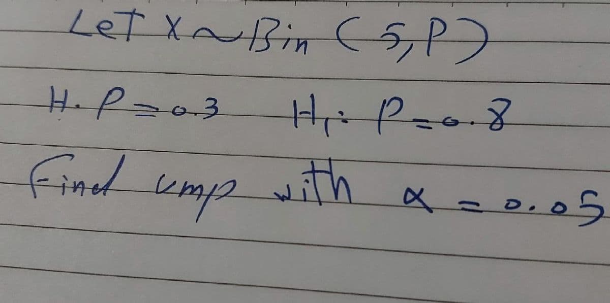 Let X~ Bin (SP)
H₂ P=0.3
H₁ P=0.8
Find ump
with
x = 0.05