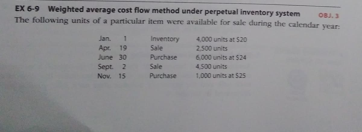 EX 6-9 Weighted average cost flow method under perpetual inventory system
The following units of a particular item were available for sale during the calendar vear:
OBJ. 3
Jan.
Inventory
4,000 units at $20
Apr.
19
Sale
2,500 units
June 30
Purchase
6,000 units at S24
Sept.
Sale
4,500 units
Nov. 15
Purchase
1,000 units at $25
