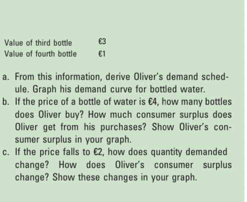 Value of third bottle
€3
Value of fourth bottle
€1
a. From this information, derive Oliver's demand sched-
ule. Graph his demand curve for bottled water.
b. If the price of a bottle of water is €4, how many bottles
does Oliver buy? How much consumer surplus does
Oliver get from his purchases? Show Oliver's con-
sumer surplus in your graph.
c. If the price falls to €2, how does quantity demanded
change? How does Oliver's consumer surplus
change? Show these changes in your graph.

