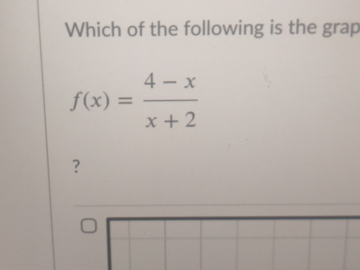 Which of the following is the grap
4 - x
f(x) =
%3D
x + 2
