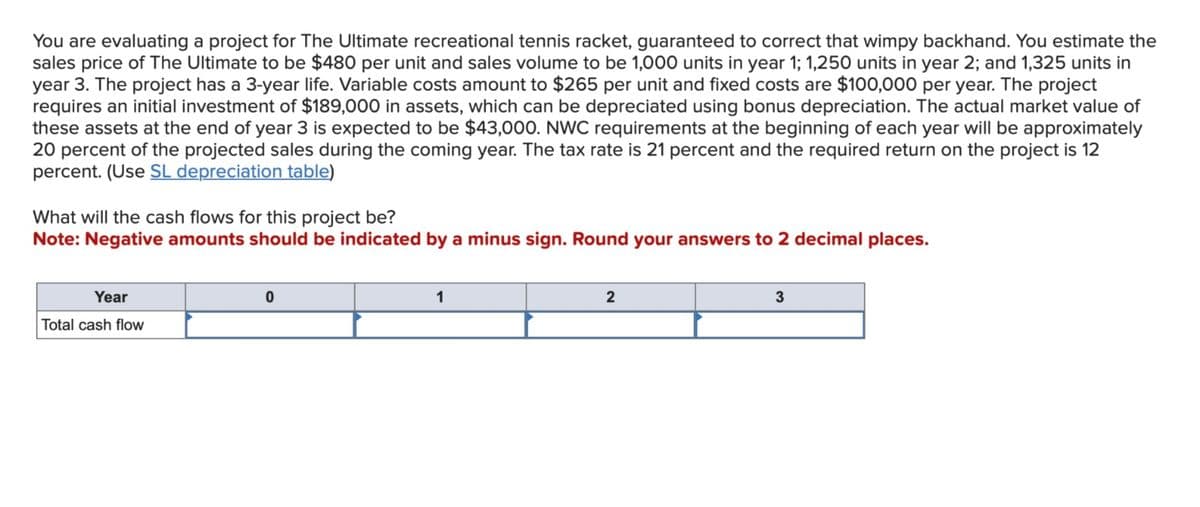You are evaluating a project for The Ultimate recreational tennis racket, guaranteed to correct that wimpy backhand. You estimate the
sales price of The Ultimate to be $480 per unit and sales volume to be 1,000 units in year 1; 1,250 units in year 2; and 1,325 units in
year 3. The project has a 3-year life. Variable costs amount to $265 per unit and fixed costs are $100,000 per year. The project
requires an initial investment of $189,000 in assets, which can be depreciated using bonus depreciation. The actual market value of
these assets at the end of year 3 is expected to be $43,000. NWC requirements at the beginning of each year will be approximately
20 percent of the projected sales during the coming year. The tax rate is 21 percent and the required return on the project is 12
percent. (Use SL depreciation table)
What will the cash flows for this project be?
Note: Negative amounts should be indicated by a minus sign. Round your answers to 2 decimal places.
Year
Total cash flow
0
1
2
3