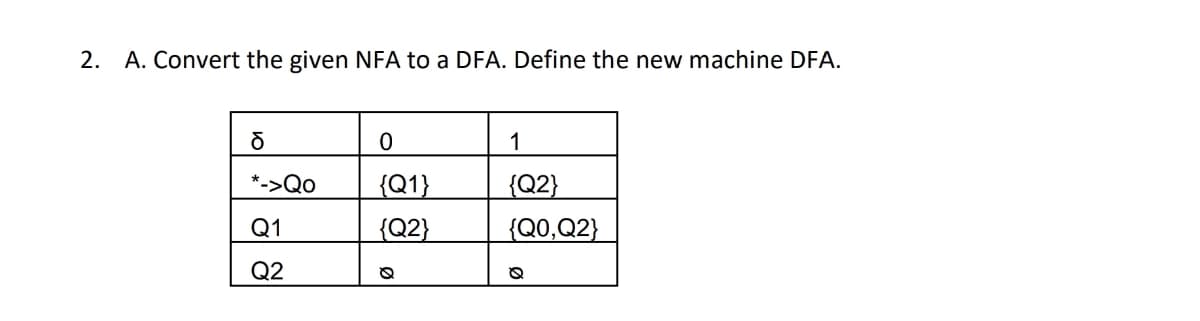 2. A. Convert the given NFA to a DFA. Define the new machine DFA.
d
*->Qo
Q1
Q2
0
{Q1}
{Q2}
Q
1
{Q2}
{Q0,Q2}
Q