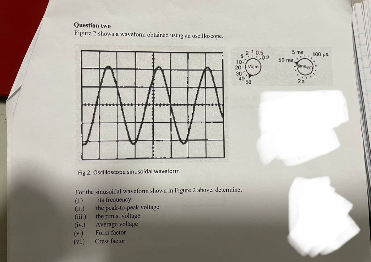 Question two
Figure 2 shows a waveform obtained using an oscilloscope.
Fig 2. Oscilloscope sinusoidal waveform
its frequency
the peak-to-peak voltage
the r.m.s. voltage
Average voltage
Form factor
Crest factor
210.5
5
10-
20-1 Vicm
For the sinusoidal waveform shown in Figure 2 above, determine;
(i.)
(ii.)
(iii.)
(iv.)
(v.)
(vi.)
30)
40
50
0.2
5 ms
50 ms
100 µs
imesem
2s