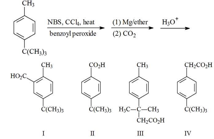CH3
NBS, CC4, heat
(1) Mg/ether
H30*
benzoyl peroxide
(2) CO2
C(CH3)3
CH3
ÇO̟H
CH3
CH2CO,H
HO,C,
Č(CH3)3
C(CH3); H3C-C-CH3
Č(CH3)3
CH2CO2H
I
II
III
IV
