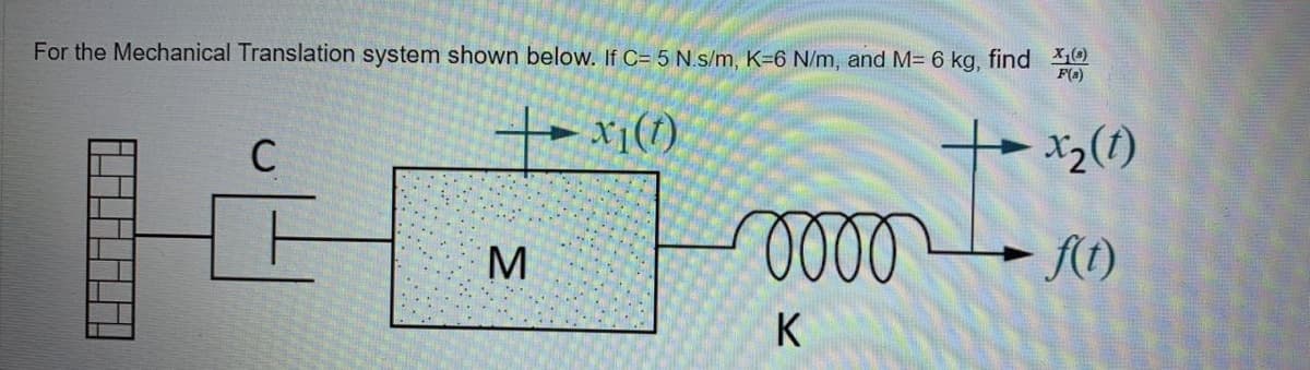 For the Mechanical Translation system shown below. If C= 5 N.s/m, K-6 N/m, and M= 6 kg, find
+ x1(1)
124
FORHA
M
oooo
K
I
F(a)
x₂ (1)
· f(t)