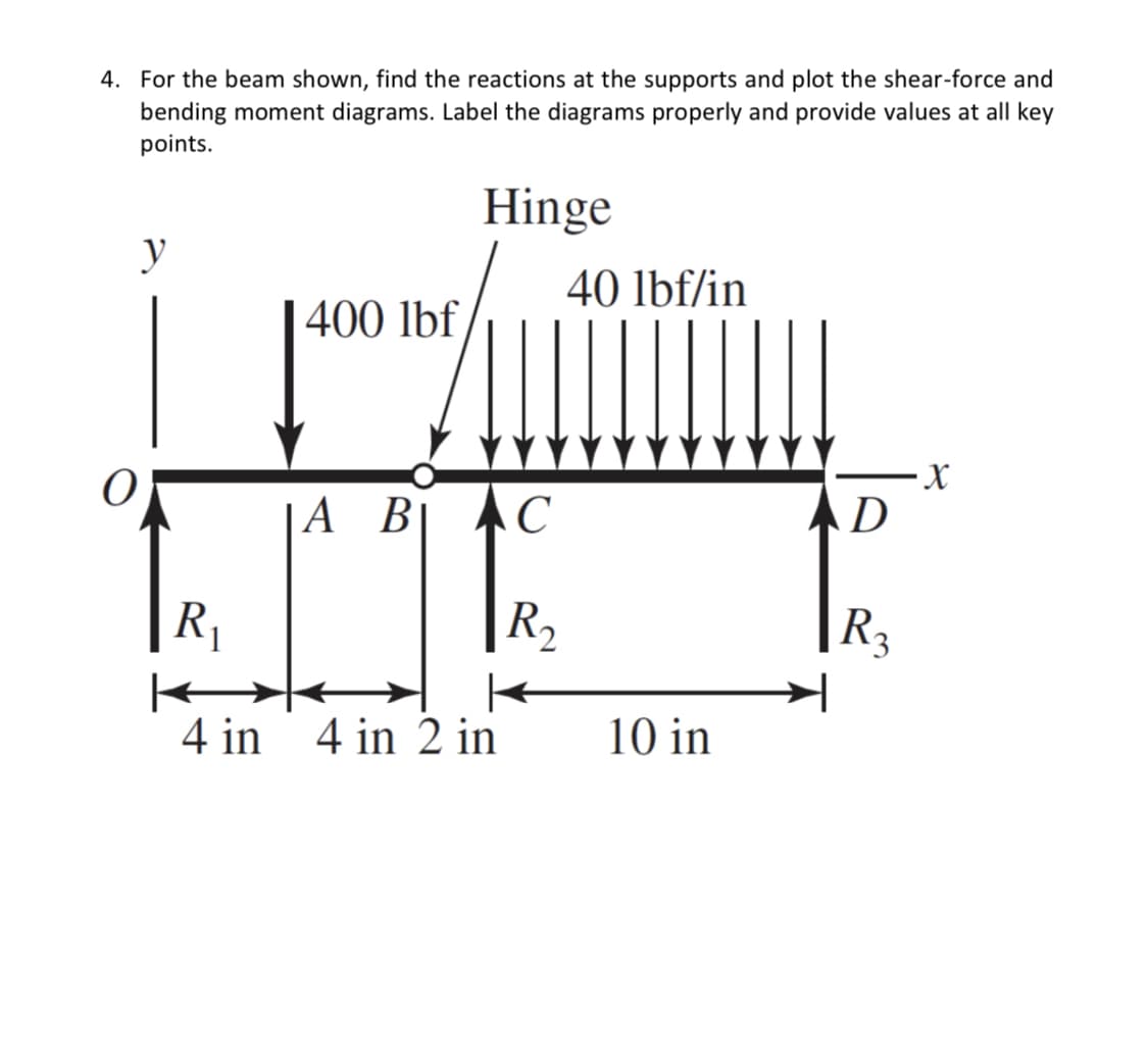 4. For the beam shown, find the reactions at the supports and plot the shear-force and
bending moment diagrams. Label the diagrams properly and provide values at all key
points.
y
400 lbf
Hinge
A B AC
R₂
R₁
4 in 4 in 2 in
40 lbf/in
10 in
D
R₂
3
X