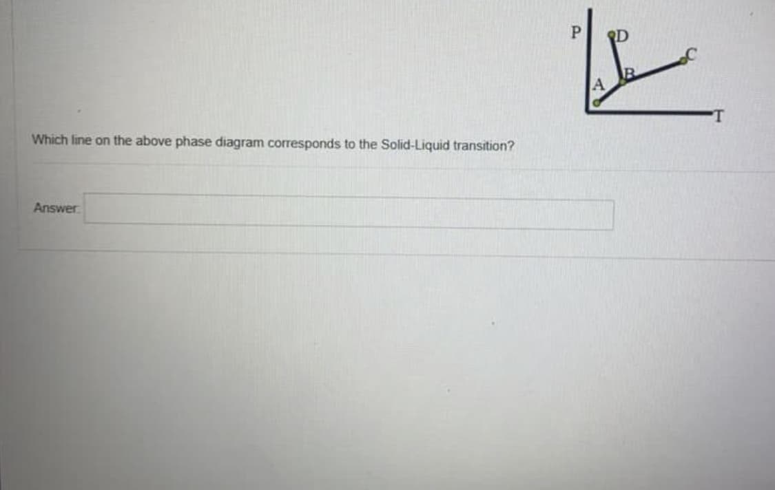 Which line on the above phase diagram corresponds to the Solid-Liquid transition?
Answer
