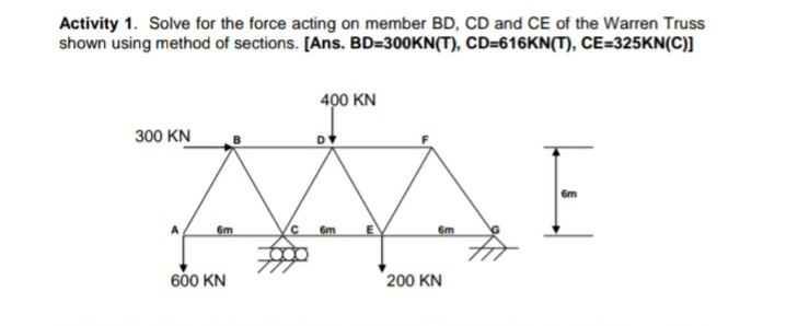 Activity 1. Solve for the force acting on member BD, CD and CE of the Warren Truss
shown using method of sections. [Ans. BD=300KN(T), CD=616KN(T), CE=325KN(C)]
400 KN
MAE
300 KN
6m
6m
6m
600 KN
200 KN
