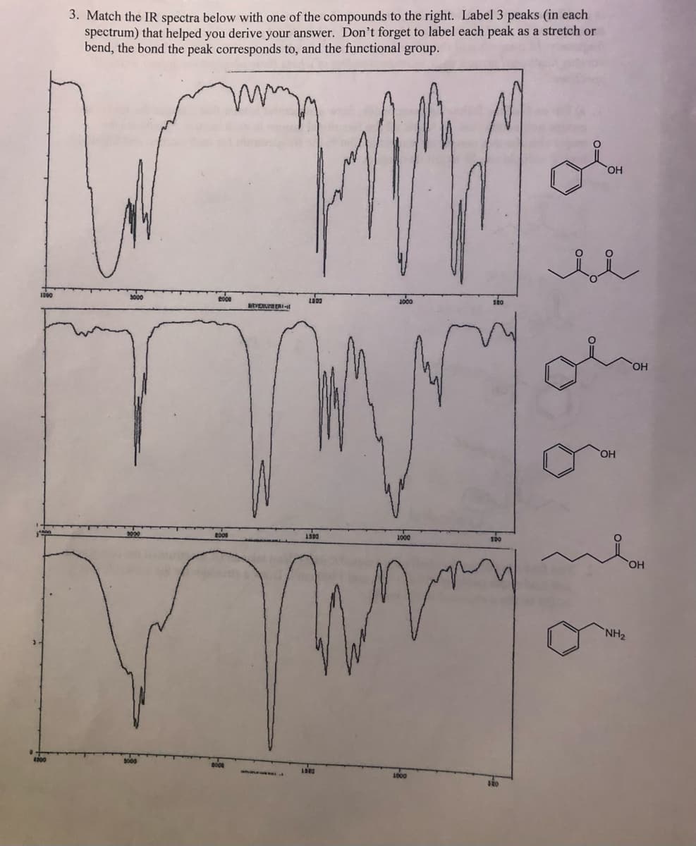 4000
3. Match the IR spectra below with one of the compounds to the right. Label 3 peaks (in each
spectrum) that helped you derive your answer. Don't forget to label each peak as a stretch or
bend, the bond the peak corresponds to, and the functional group.
2000
BAVENUMEERI-
1800
1500
LOND
SPO
$80
olar
OH
OH
OH
{
NH₂
OH