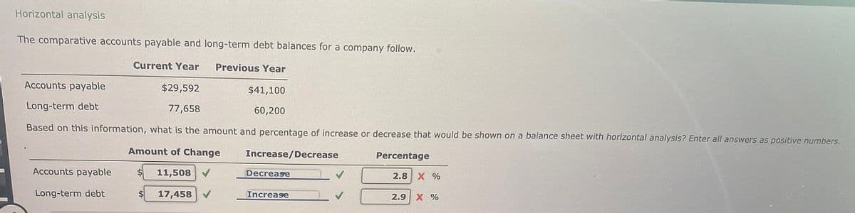 Horizontal analysis
The comparative accounts payable and long-term debt balances for a company follow.
Current Year Previous Year
Accounts payable
Long-term debt
$29,592
77,658
$41,100
60,200
Based on this information, what is the amount and percentage of increase or decrease that would be shown on a balance sheet with horizontal analysis? Enter all answers as positive numbers.
Amount of Change Increase/Decrease
Accounts payable
11,508
Decrease
Long-term debt
17,458
Increase
Percentage
2.8 X %
2.9 X %