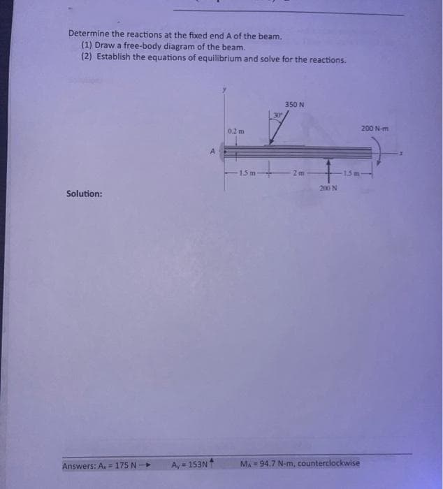 Determine the reactions at the fixed end A of the beam.
(1) Draw a free-body diagram of the beam.
(2) Establish the equations of equilibrium and solve for the reactions.
Solution:
Answers: A. = 175 N
A, = 153N
0.2 m
15 m
301
350 N
2m
200 N
-1.5m
MA = 94.7 N-m, counterclockwise
200 N-m