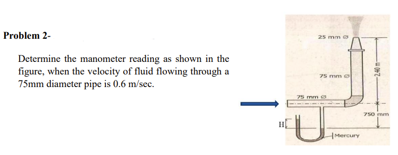 Problem 2-
Determine the manometer reading as shown in the
figure, when the velocity of fluid flowing through a
75mm diameter pipe is 0.6 m/sec.
25 mm Ø
75 mm Ø
75 mm Ø
U
Mercury
-2.40 m-
750 mm