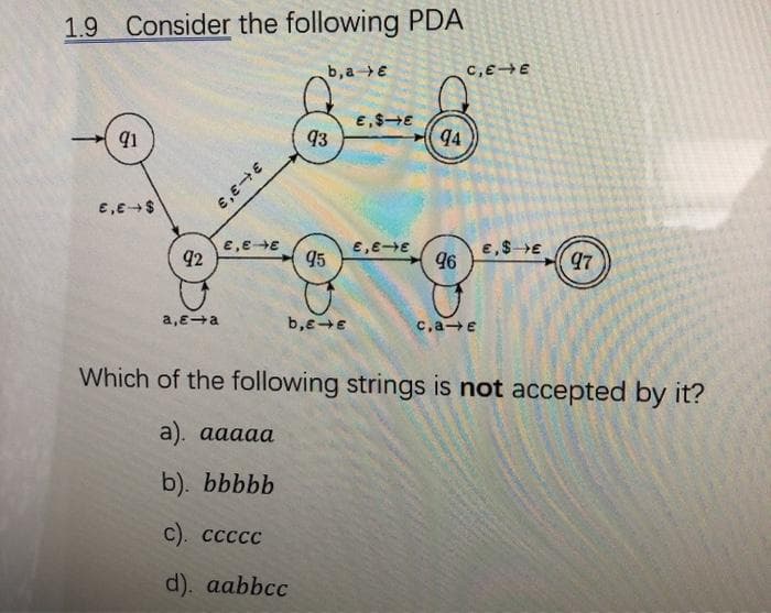 1.9 Consider the following PDA
b,a€
C,EHE
E,SE
94
93
E,E+$
92
E,EHE
95
e,$E
96
97
a,E+a
c,a-e
Which of the following strings is not accepted by it?
a). aaaaa
b). bbbbb
c). ccccc
d). aabbcc
3-3'3
