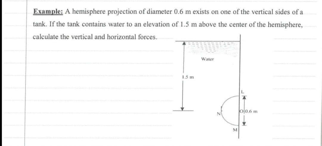 Example: A hemisphere projection of diameter 0.6 m exists on one of the vertical sides of a
tank. If the tank contains water to an elevation of 1.5 m above the center of the hemisphere,
calculate the vertical and horizontal forces.
Water
1.5 m
o0.6 m
M
