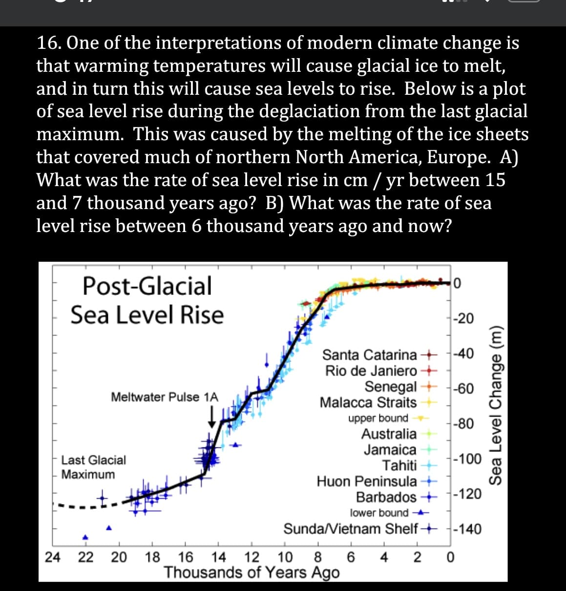 16. One of the interpretations of modern climate change is
that warming temperatures will cause glacial ice to melt,
and in turn this will cause sea levels to rise. Below is a plot
of sea level rise during the deglaciation from the last glacial
maximum. This was caused by the melting of the ice sheets
that covered much of northern North America, Europe. A)
What was the rate of sea level rise in cm / yr between 15
and 7 thousand years ago? B) What was the rate of sea
level rise between 6 thousand years ago and now?
0
Post-Glacial
Sea Level Rise
-20
Santa Catarina + --40
Rio de Janiero +
Senegal -60
Meltwater Pulse 1A
Malacca Straits
upper bound
-80
Australia
Jamaica
-100
Tahiti
Huon Peninsula →
Barbados
-120
lower bound
Sunda/Vietnam Shelf
-140
↓
1
1
20 18 16 14 12 10 8 6 4 2 0
Thousands of Years Ago
Last Glacial
Maximum
24 22
Sea Level Change (m)