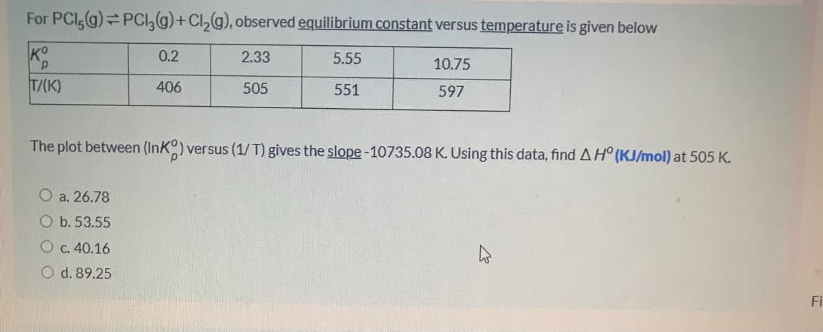 For PCI,g)PCl,g)+Cl,g), observed equilibrium constant versus temperature is given below
Ko
0.2
2.33
5.55
d.
10.75
T/(K)
406
505
551
597
The plot between (InK) versus (1/T) gives the slope-10735.08 K. Using this data, find AH° (KJ/mol) at 505 K.
O a. 26.78
O b. 53.55
O c. 40.16
O d. 89.25
Fi
