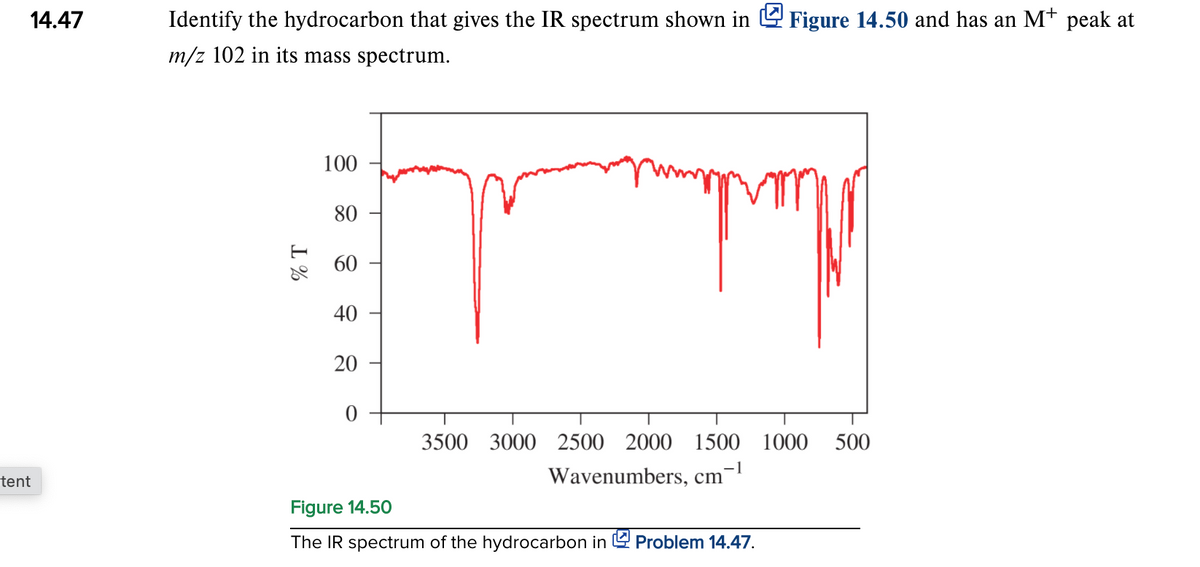 14.47
Identify the hydrocarbon that gives the IR spectrum shown in Figure 14.50 and has an Mt peak at
m/z 102 in its mass spectrum.
100
80
60
40
3500 3000 2500 2000
1500 1000
500
Wavenumbers, cm
tent
Figure 14.50
The IR spectrum of the hydrocarbon in Problem 14.47.
% T
20
