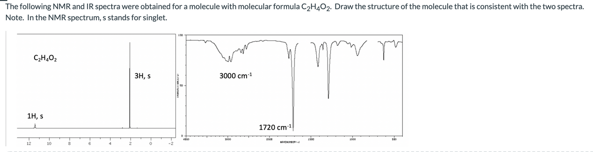 The following NMR and IR spectra were obtained for a molecule with molecular formula C2H4O2. Draw the structure of the molecule that is consistent with the two spectra.
Note. In the NMR spectrum, s stands for singlet.
LOD
C2H,O2
3H, s
3000 cm-1
1H, s
1720 cm-1
D
4000
3000
2000
1500
1000
HAVENUMBERI l
12
10
8
4
-2
