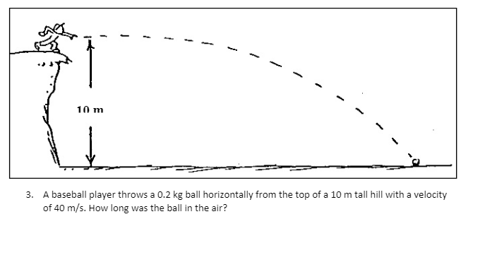 10 m.
3. A baseball player throws a 0.2 kg ball horizontally from the top of a 10 m tall hill with a velocity
of 40 m/s. How long was the ball in the air?
