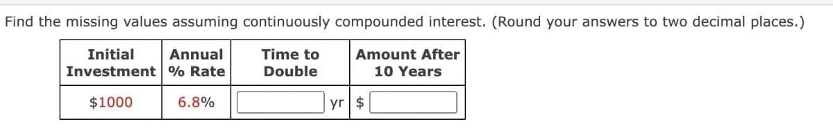 Find the missing values assuming continuously compounded interest. (Round your answers to two decimal places.)
Initial
Investment % Rate
Annual
Time to
Amount After
Double
10 Years
$1000
6.8%
yr | $
