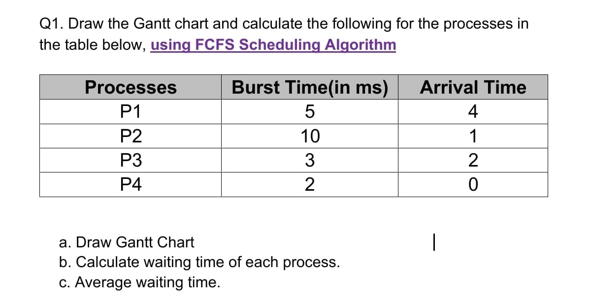 Q1. Draw the Gantt chart and calculate the following for the processes in
the table below, using FCFS Scheduling Algorithm
Processes
Burst Time(in ms)
Arrival Time
P1
5
4
P2
10
1
P3
3
2
P4
2
a. Draw Gantt Chart
|
b. Calculate waiting time of each process.
c. Average waiting time.
