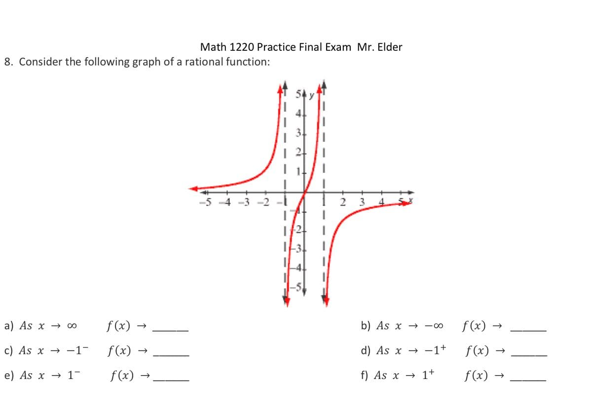 Math 1220 Practice Final Exam Mr. Elder
8. Consider the following graph of a rational function:
-5
2 3
a) As x → ∞
f(x) →>
b) As x -∞
f(x) →>
c) As x −1¯
f(x)
→>
d) As x −1+
f(x) →
e) As x 1¯
f(x) →
f) As x 1+
f(x) →>
