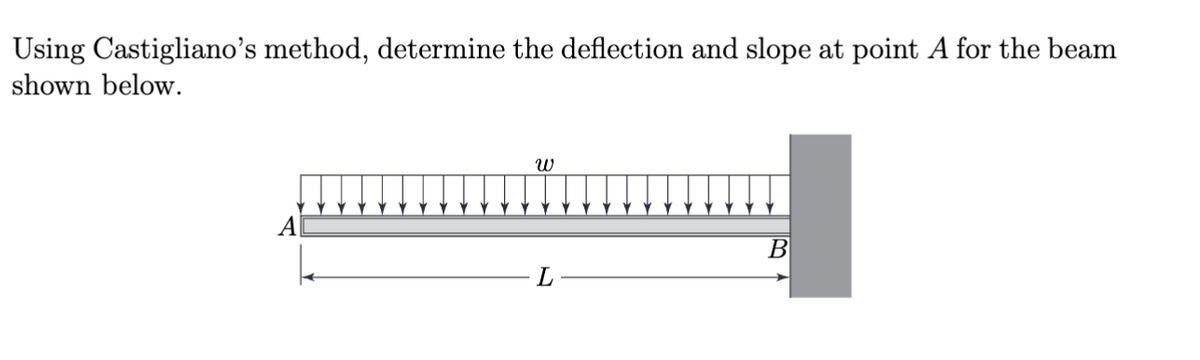 Using Castigliano's method, determine the deflection and slope at point A for the beam
shown below.
พ
B