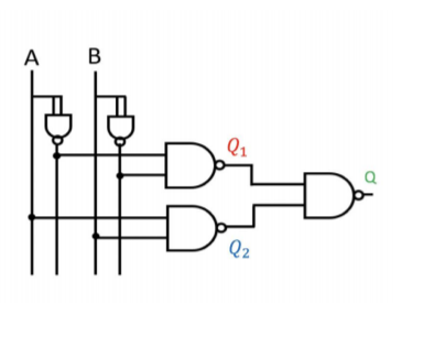 A
B
Q1
Q2
