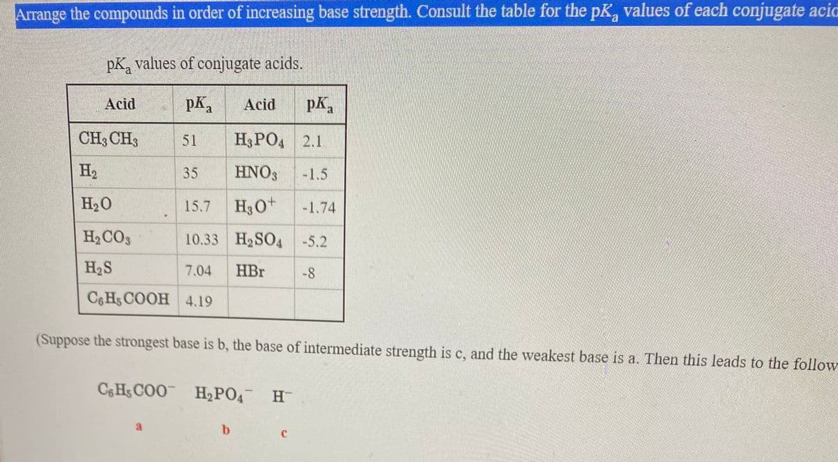 Arrange the compounds in order of increasing base strength. Consult the table for the pK, values of each conjugate acid
pK, values of conjugate acids.
a.
Acid
pKa
Acid
pKa
CH3 CH3
51
H3PO, 2.1
H2
35
HNOS
-1.5
H2O
15.7
H3O+
-1.74
H2CO3
10.33 H2SO4-5.2
H2S
7.04
HBr
-8
C6 H5 COOH 4.19
(Suppose the strongest base is b, the base of intermediate strength is c, and the weakest base is a. Then this leads to the follow
C H5 COO H2PO4 H
a
