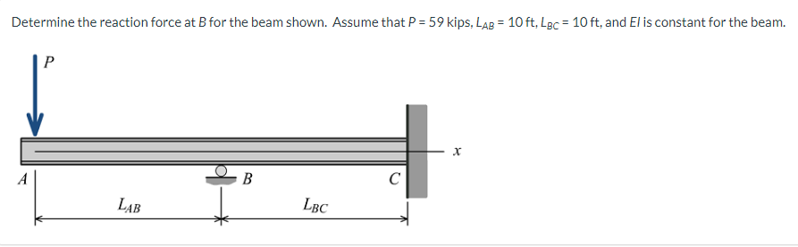 Determine the reaction force at B for the beam shown. Assume that P = 59 kips, LAB = 10 ft, LBc = 10 ft, and El is constant for the beam.
%3D
P
A
B
C
LAB
LBC
