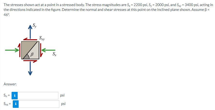 The stresses shown act at a point in a stressed body. The stress magnitudes are Sx = 2200 psi, Sy = 2000 psi, and Sy = 3400 psi, acting in
the directions indicated in the figure. Determine the normal and shear stresses at this point on the inclined plane shown. Assume ß =
46°.
Sxy
S.
Answer:
Sn
i
psi
Snt =
psi
