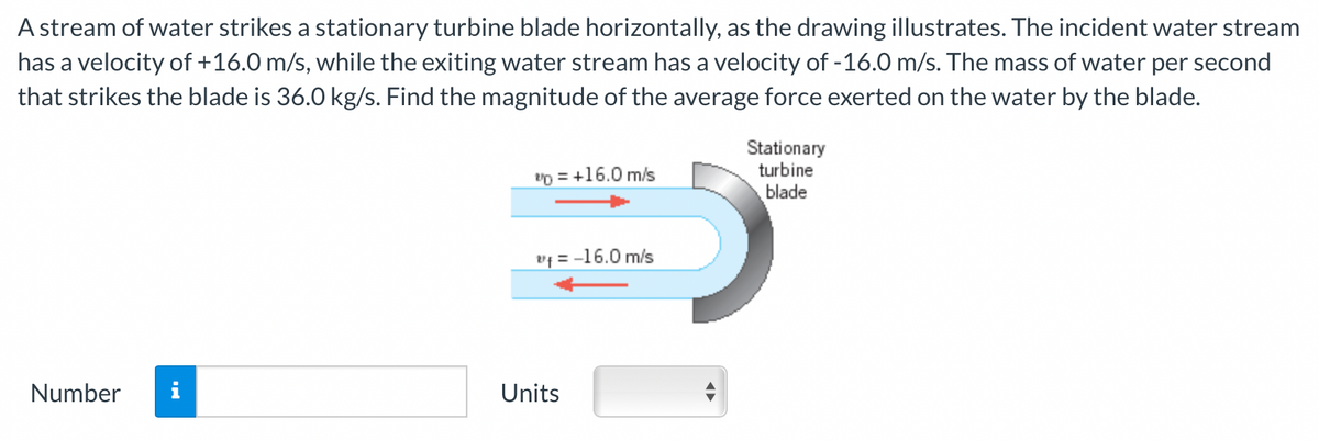 A stream of water strikes a stationary turbine blade horizontally, as the drawing illustrates. The incident water stream
has a velocity of +16.0 m/s, while the exiting water stream has a velocity of -16.0 m/s. The mass of water per second
that strikes the blade is 36.0 kg/s. Find the magnitude of the average force exerted on the water by the blade.
Number
20 = +16.0 m/s
"f= -16.0 m/s
Units
Stationary
turbine
blade
5