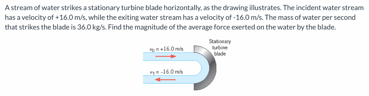 A stream of water strikes a stationary turbine blade horizontally, as the drawing illustrates. The incident water stream
has a velocity of +16.0 m/s, while the exiting water stream has a velocity of -16.0 m/s. The mass of water per second
that strikes the blade is 36.0 kg/s. Find the magnitude of the average force exerted on the water by the blade.
20 = +16.0 m/s
"f= -16.0 m/s
Stationary
turbine
blade